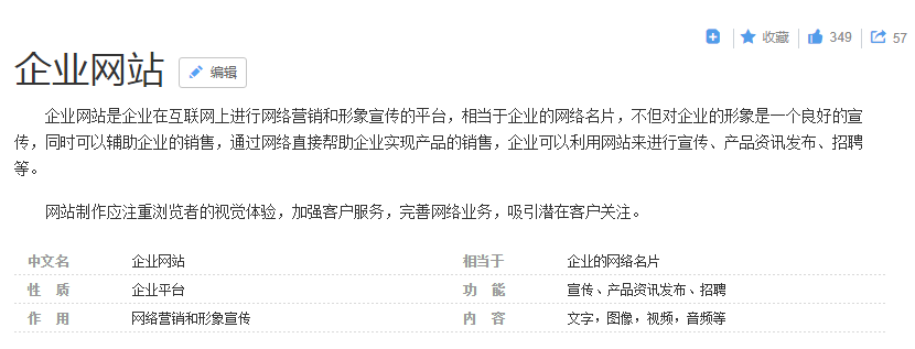 如今勢(shì)頭正盛的微信小程序，能否替代企業(yè)網(wǎng)站的作用